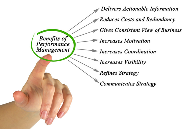 iso20000認(rèn)證流程